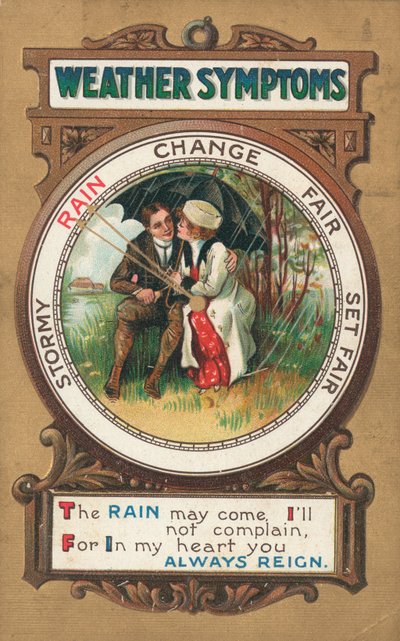 Postkarte mit Wettersymptomen von English School