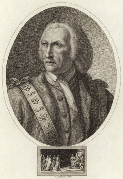 William Beckford af English School