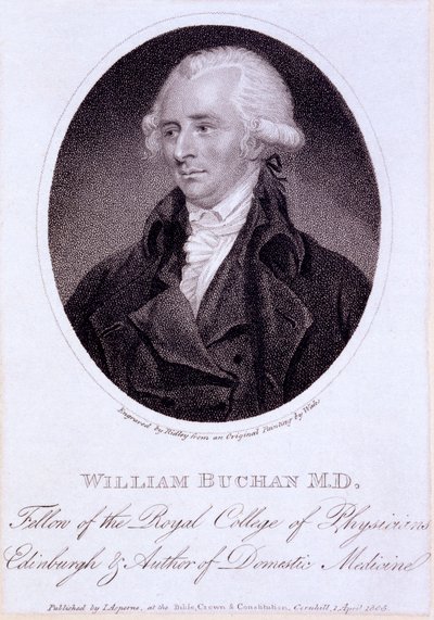 William Buchan af English School