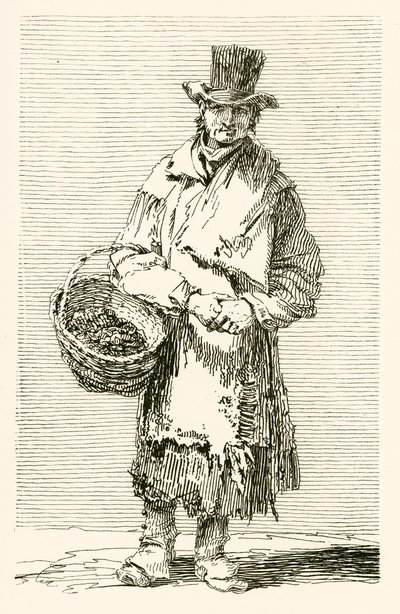 William Finlay af English School