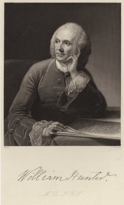 William Hunter af English School