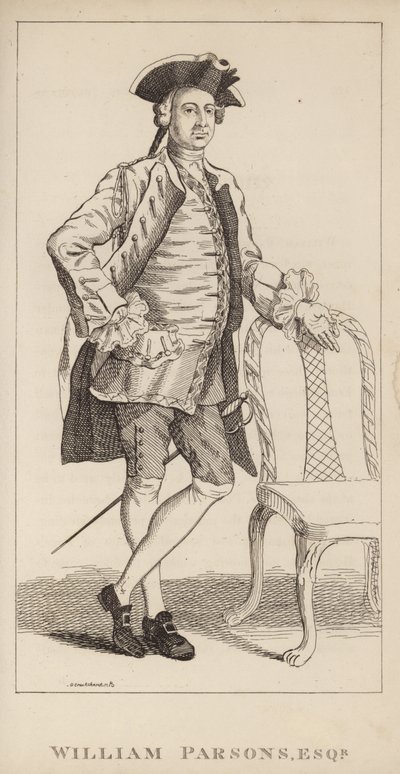 William Parsons, Esquire von English School