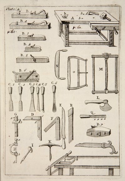 Træbearbejdningsværktøj, pub. 1683 stik. af English School