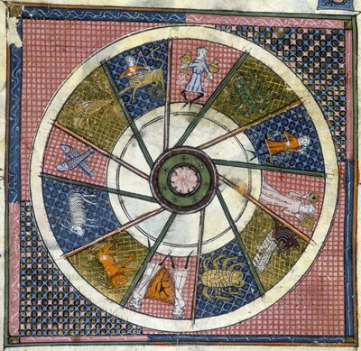 Harl 4940. Folio nr.: 31 (detalje) Stjernetegn, Breviaire d