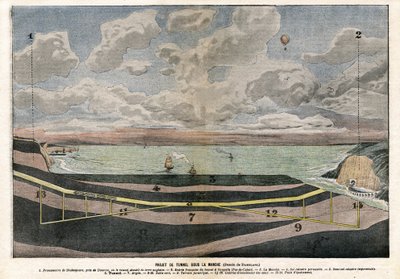 Kanaltunnelprojekt mellem Dover og Sangatte af Eugene Damblans