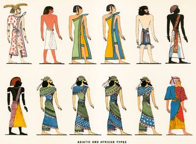 Asiatiske og afrikanske typer af European School