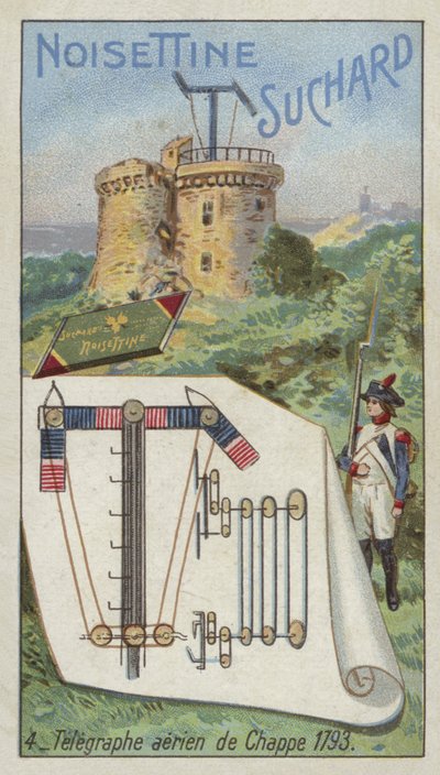Chappes telegraf, 1793 af European School