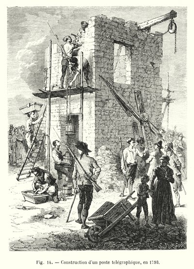 Opførelse af en telegrafpost, i 1793 (gravering) af European School