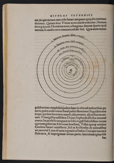 Cz 1.13 f.9v Om de himmelske verdeners revolutioner af Nicholas Copernicus af European School