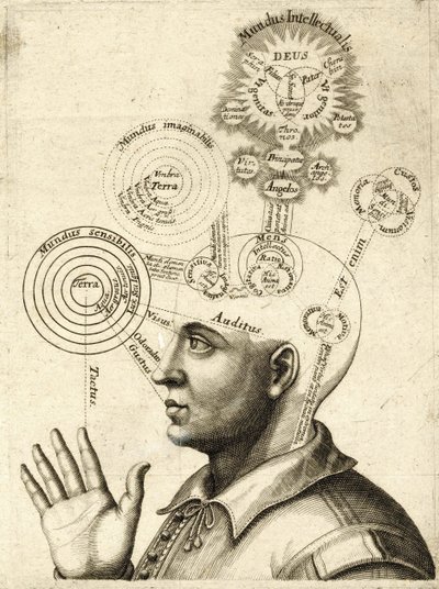 Diagram over den menneskelige tanke og de fire sanser, ca. 1650 (kobberstik) af European School