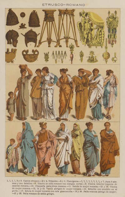 Etruskisk, romersk (farve litho) af European School
