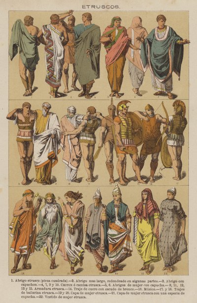 Etruscos (farve litho) af European School