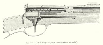 Nålepistol, halv naturlig størrelse skåret (gravering) af European School