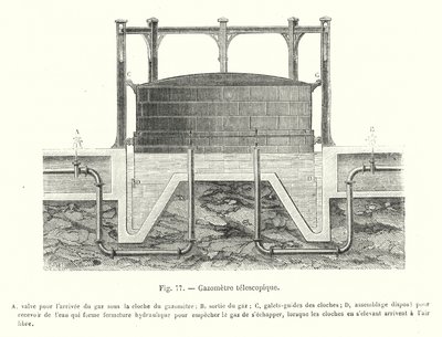 Gazometre telescopique (gravering) af European School