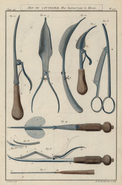 Instrumenter til brokkirurgi (farvet gravering) af European School
