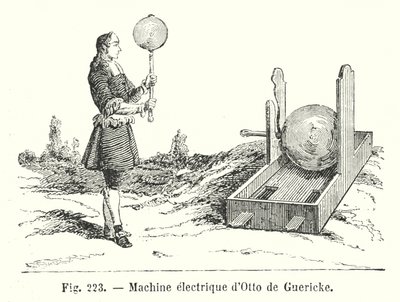 Otto de Guerickes elektriske maskine (gravering) af European School