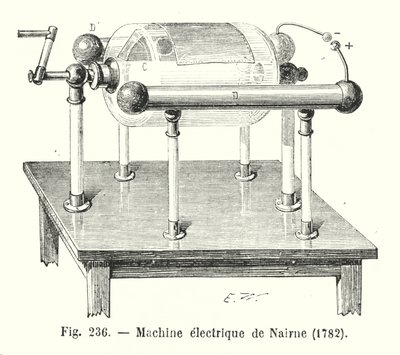 Nairne elektrisk maskine af European School