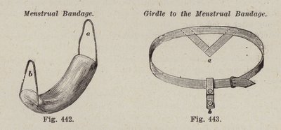 Menstruationsbandage; Bælte til menstruationsbandagen (litho) af European School