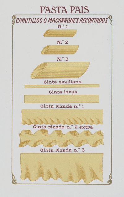 Pasta (farve litho) af European School