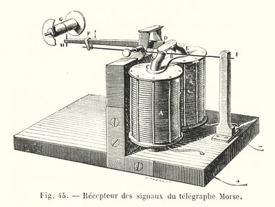 Modtager af morse-telegrafsignaler (gravering) af European School