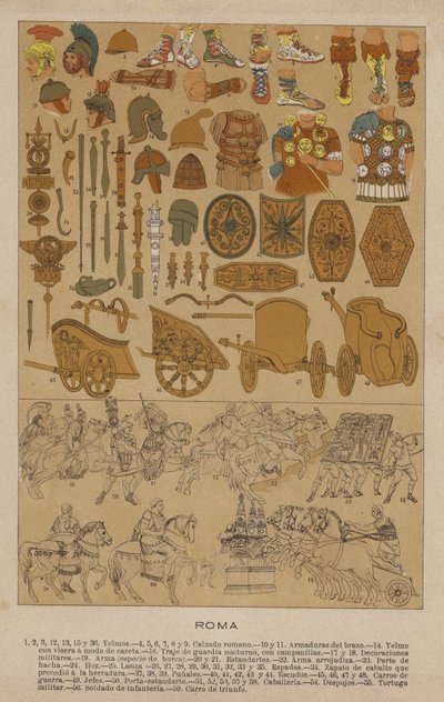Roma (farve litho) af European School