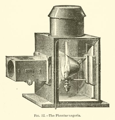 The Phantasmagoria (gravering) af European School