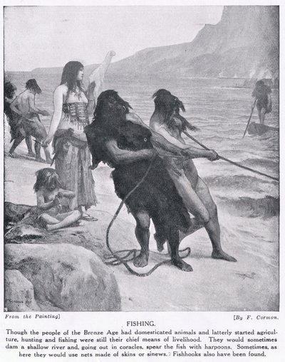 Fiskeri, illustration fra 