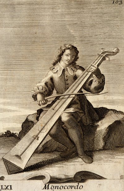 Mies soittaa monokordia af Filippo Bonanni