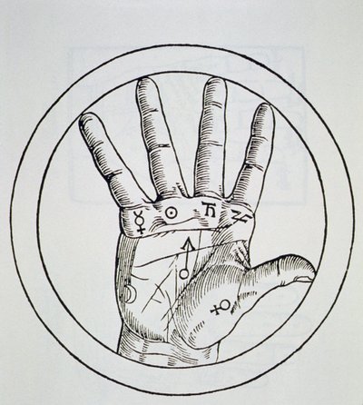 Planeternes position på højre hånd, kopi af en illustration fra De Occulta Philosophia Libri III, af Henricus Cornelius Agrippa, Antwerpen 1533, brugt i en magihistorie, udgivet sent i det 19. af Flemish School