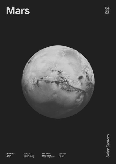 Mars: Minimal Planets Datas, 2023 (digital) af Florent Bodart
