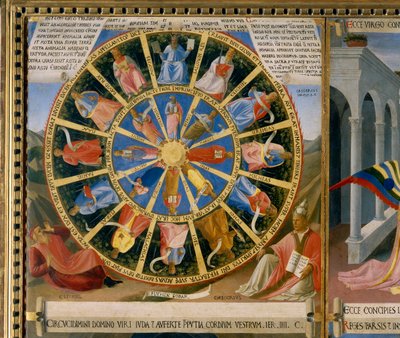 Sølvkasser, de saliges hjul, detalje af historierne fra Kristi liv af Fra  Angelico