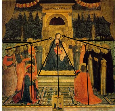 San Marco altertavle af Fra Angelico