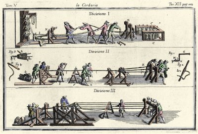 En corderie (strengfabrik) gravering i "" Ordbog for kunst og håndværk "" "Venedig 1769 af Francesco Grisellini. af Francesco Grisellini