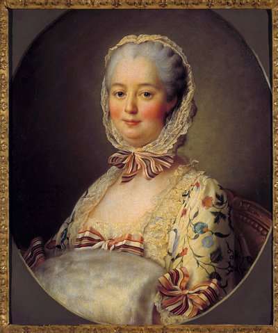 Portræt af Jeanne Antoinette Poisson, Marquise af Pompadour (kendt som Madame de Pompadour af Francois Hubert Drouais