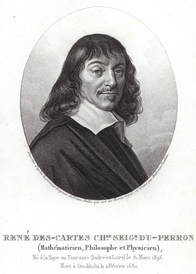 René Descartes af Frans Hals