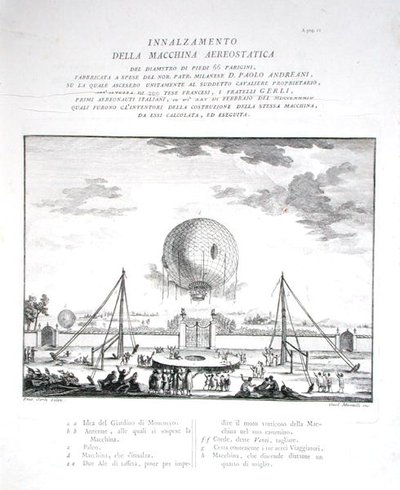 Første bemandede luftballonflyvning i Italien lavet af Paolo Andreani (1763-1823) 1784, indgraveret af Girolamo Mantelli, udgivet 1785 (gravering) (se også 206819) af Fratelli Gerli (after)