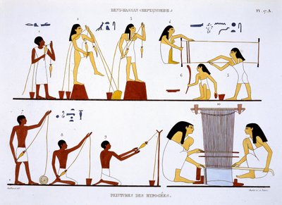 Spinning tråd og vævning, fra en sjælden optegnelse af fresker fra Theben, optaget 1819-1822 på sit andet besøg i Egypten af Frederic Cailliaud (1787-1869), farve litho af Frederic Cailliaud