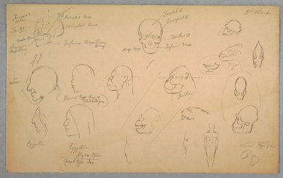 Tegning, anatomiske studier, 1865-70 af Frederic Edwin Church