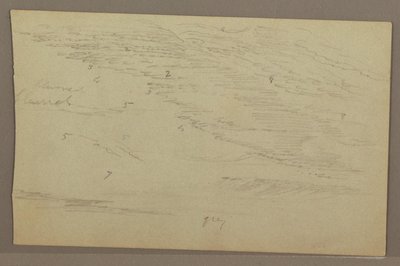 Tegning, studie af skyer, 1860