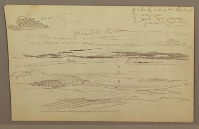 Tegning, Skyet himmel, muligvis 1860