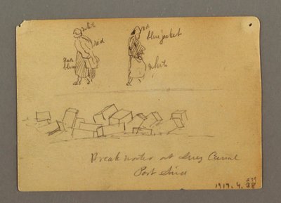 Tegning, Figurstudier med hunde, Egypten, 1868 af Frederic Edwin Church