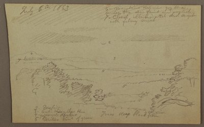 Tegning, Hudson Valley, 1863 af Frederic Edwin Church