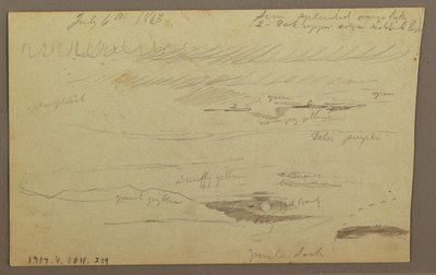 Tegning, Hudson Valley, 1863 af Frederic Edwin Church