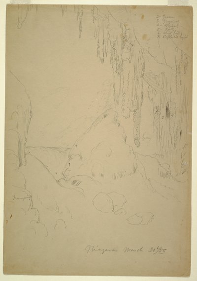 Tegning, is, Niagara Falls, 20. marts 1856 af Frederic Edwin Church
