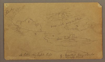 Tegning, landskab; bagside: Botaniske skitser, 1865 af Frederic Edwin Church