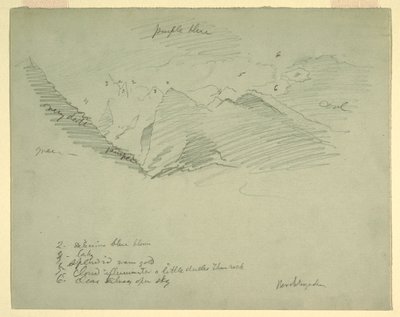 Tegning, Bjergtoppe nær Berchtesgaden, Bayern, juni-juli 1868 af Frederic Edwin Church