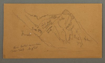 Tegning, Bjerge fra Valais, De Penninske Alper, august 1868 af Frederic Edwin Church