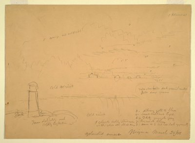 Tegning, Niagara Falls, Terrapin Point, 20. marts 1856 af Frederic Edwin Church