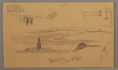 Tegning, sletter, arkitektoniske studier, 4. juni 1868 af Frederic Edwin Church
