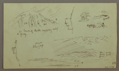 Tegning, Ruiner, Figurstudie, 27. april 1868 af Frederic Edwin Church